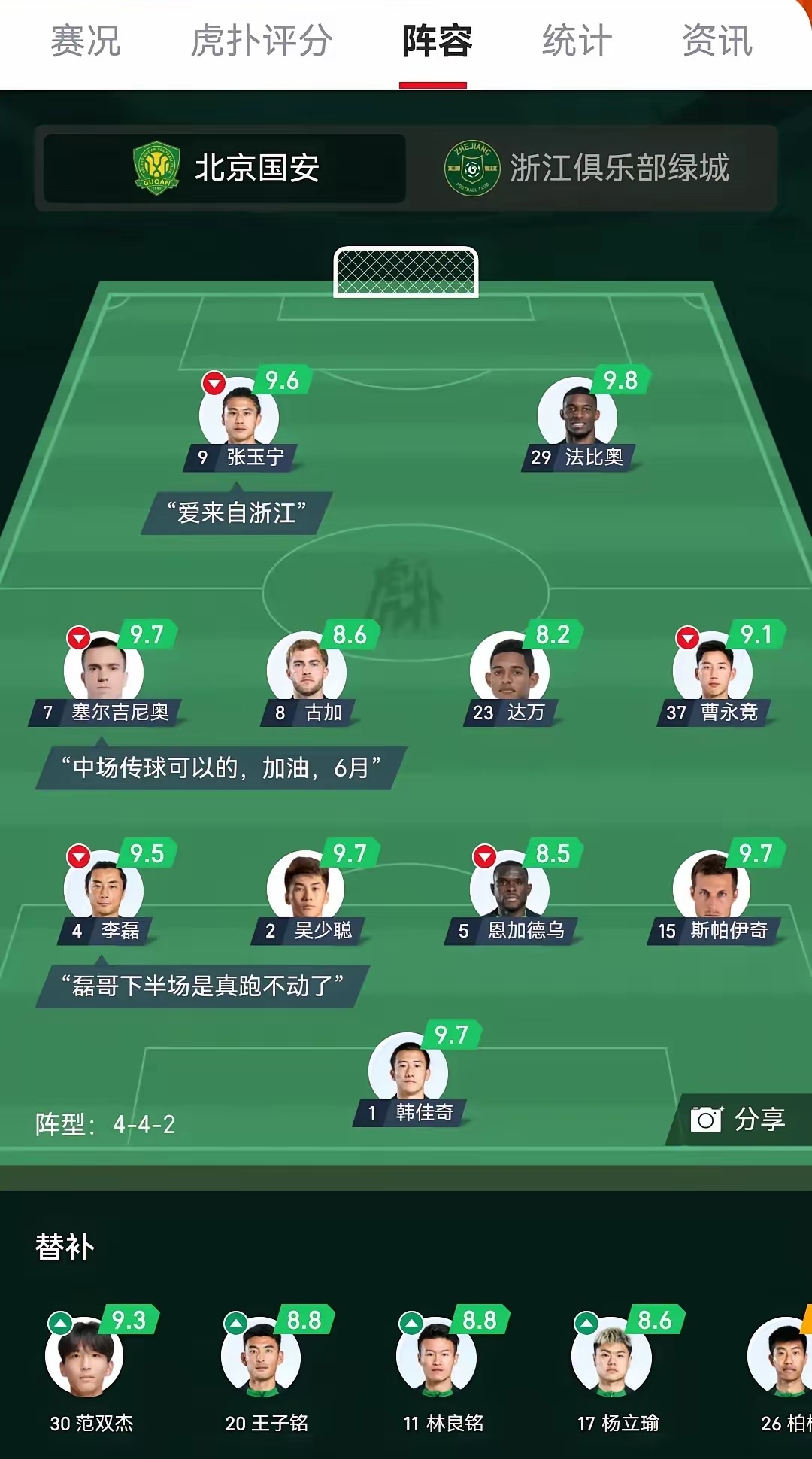 足球职业赛事战报发布，球队实力比拼全方位呈现(足球罚球为什么要站一排人)